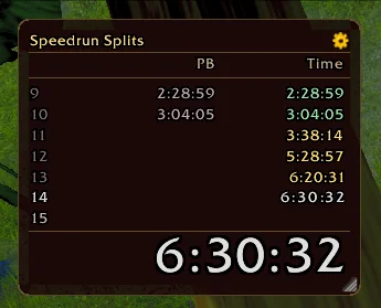 The Speedrun Splits window: a big running timer with one row per level, personal best beside the current time
